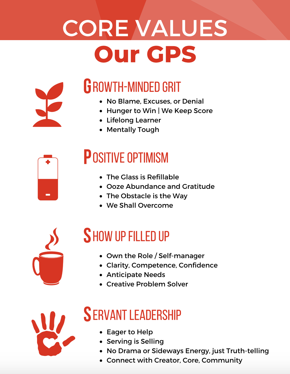 Igniting Souls Core Values